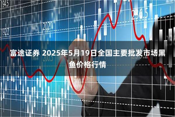 富途证券 2025年5月19日全国主要批发市场黑鱼价格行情